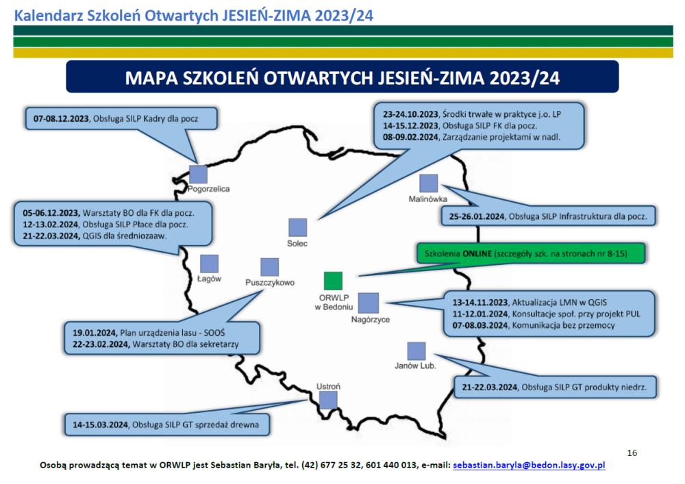 Zdjęcie&#x20;przedstawiające&#x20;mapkę&#x20;szkoleń